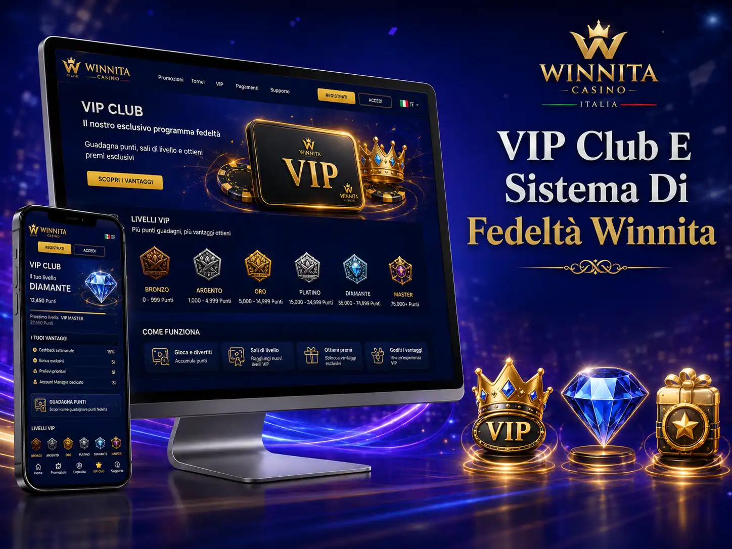 VIP Club E Sistema Di Fedeltà Winnita