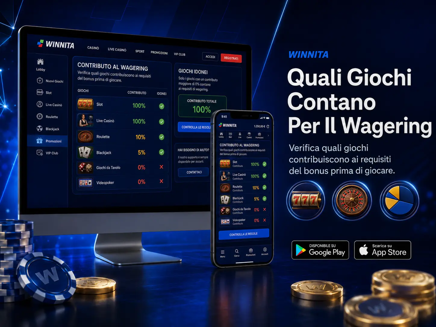 Quali Giochi Contano Per Il Wagering